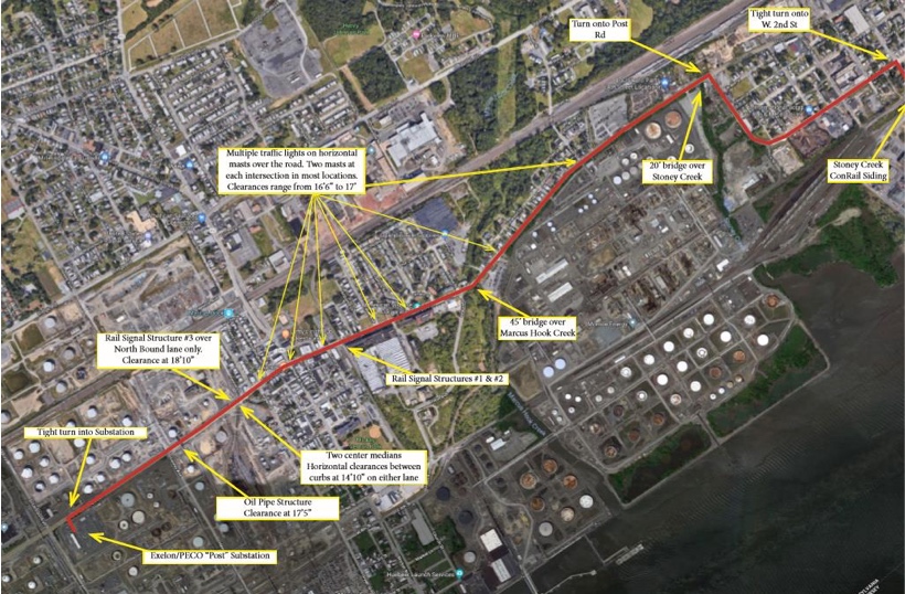 Colossal Transport Solutions